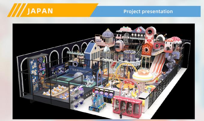 Внутри дома Нехороший замок Семья Нехороший форт Дружба Коммерческое игровое оборудование 3