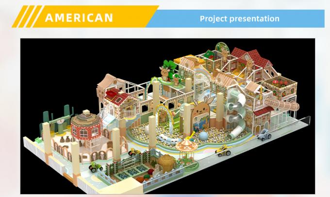 Внутри дома Нехороший замок Семья Нехороший форт Дружба Коммерческое игровое оборудование 6