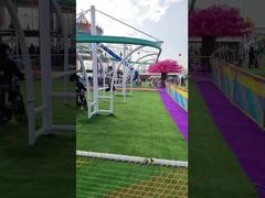 Взаимодействие родителей и детей в автомобиле